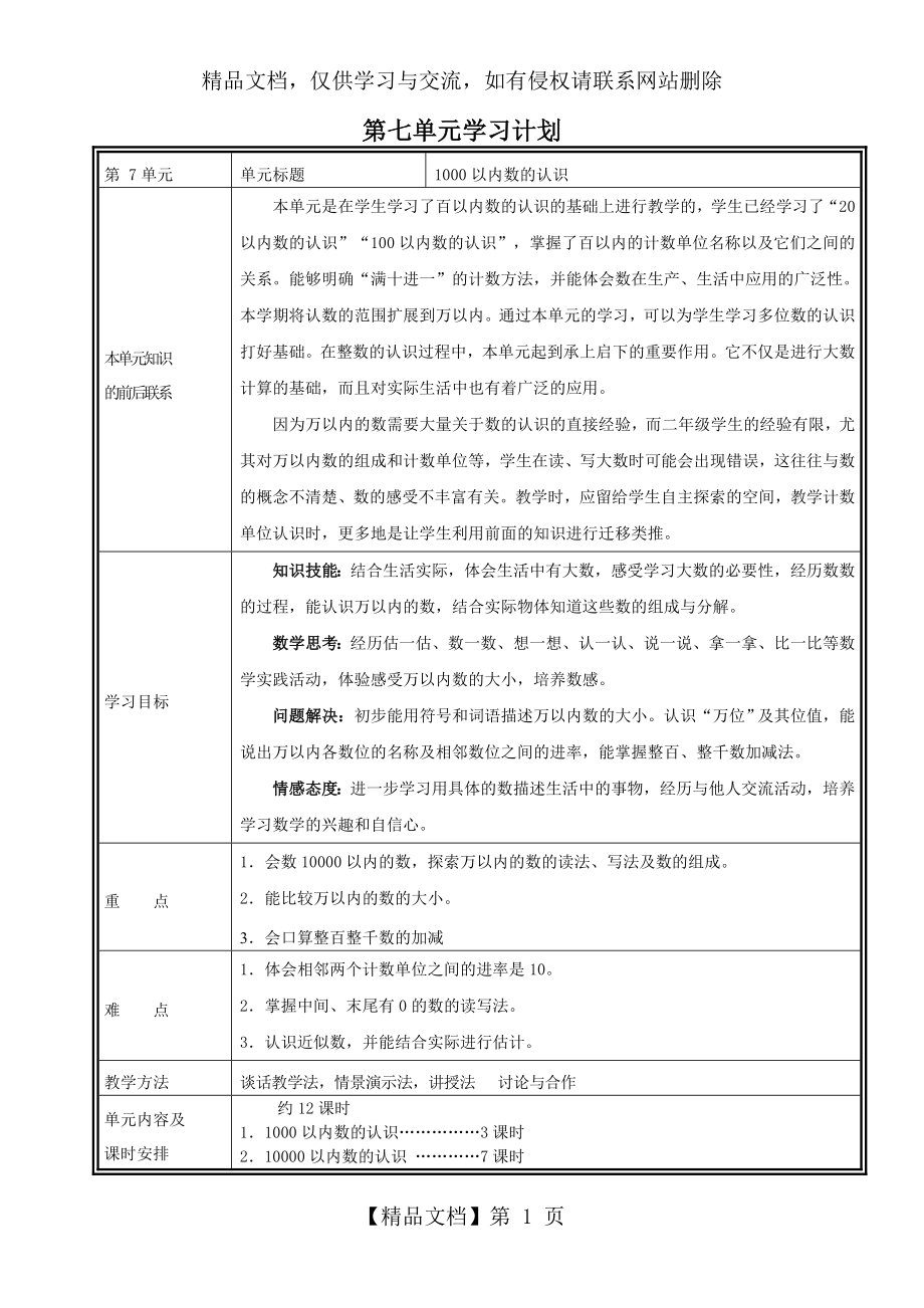 新人教版数学二年级下册第七单元导学案.doc_第1页