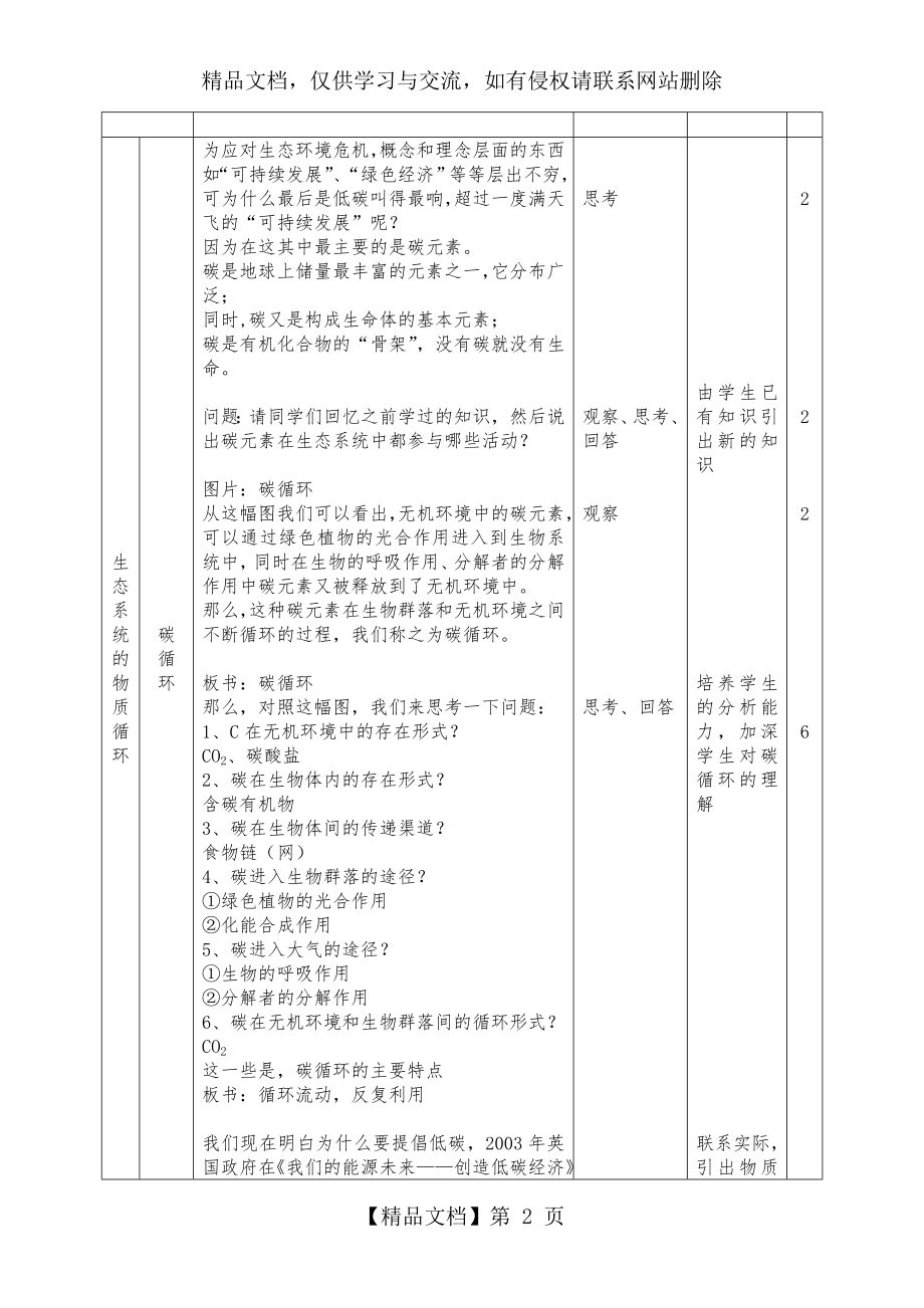 生态系统的物质循环教案剖析.doc_第2页