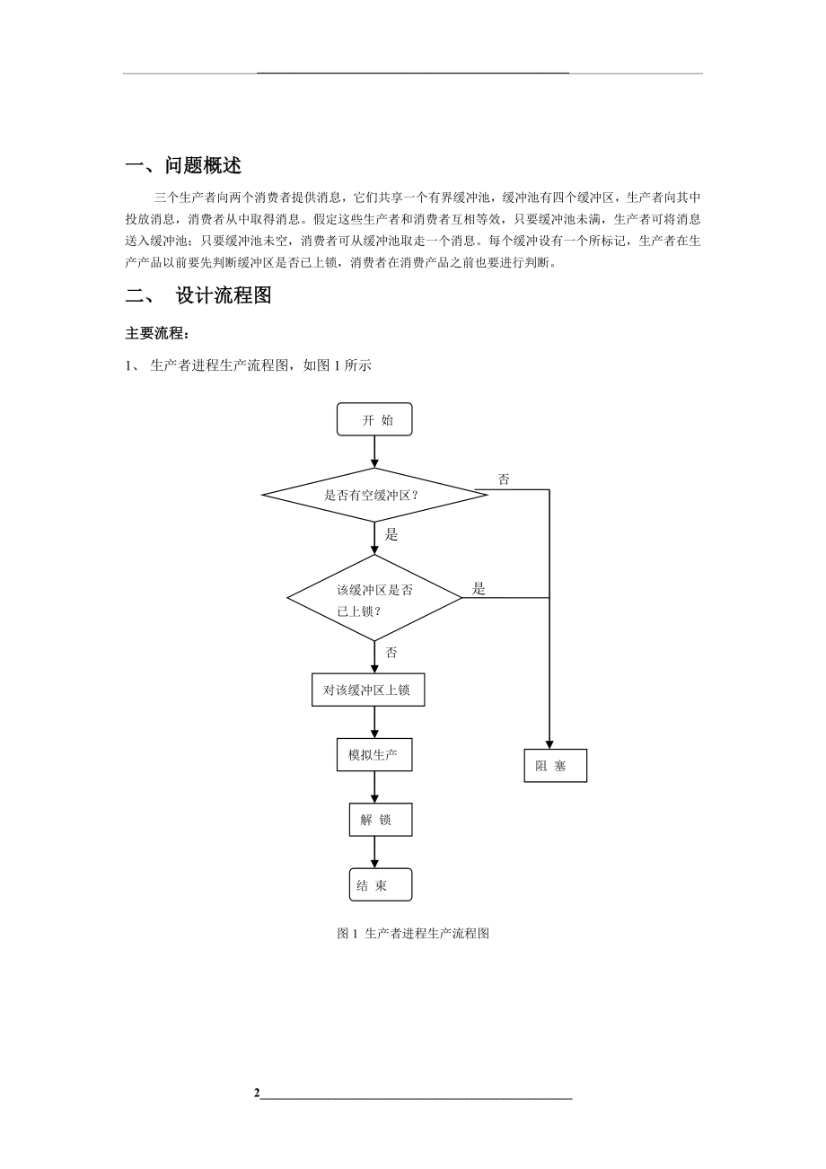 生产者与消费者问题(附源码).doc_第2页