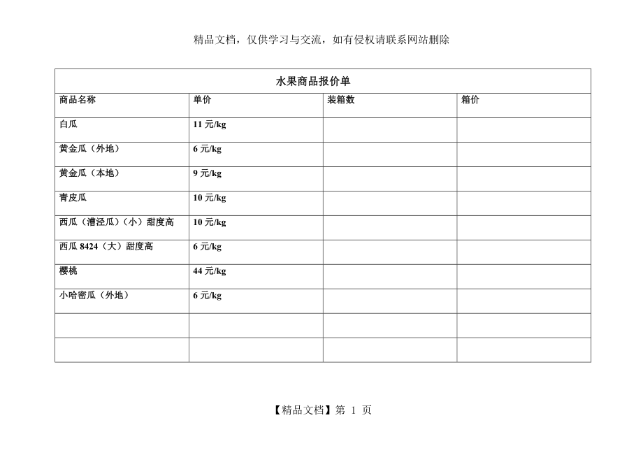 水果商品报价单.doc_第1页