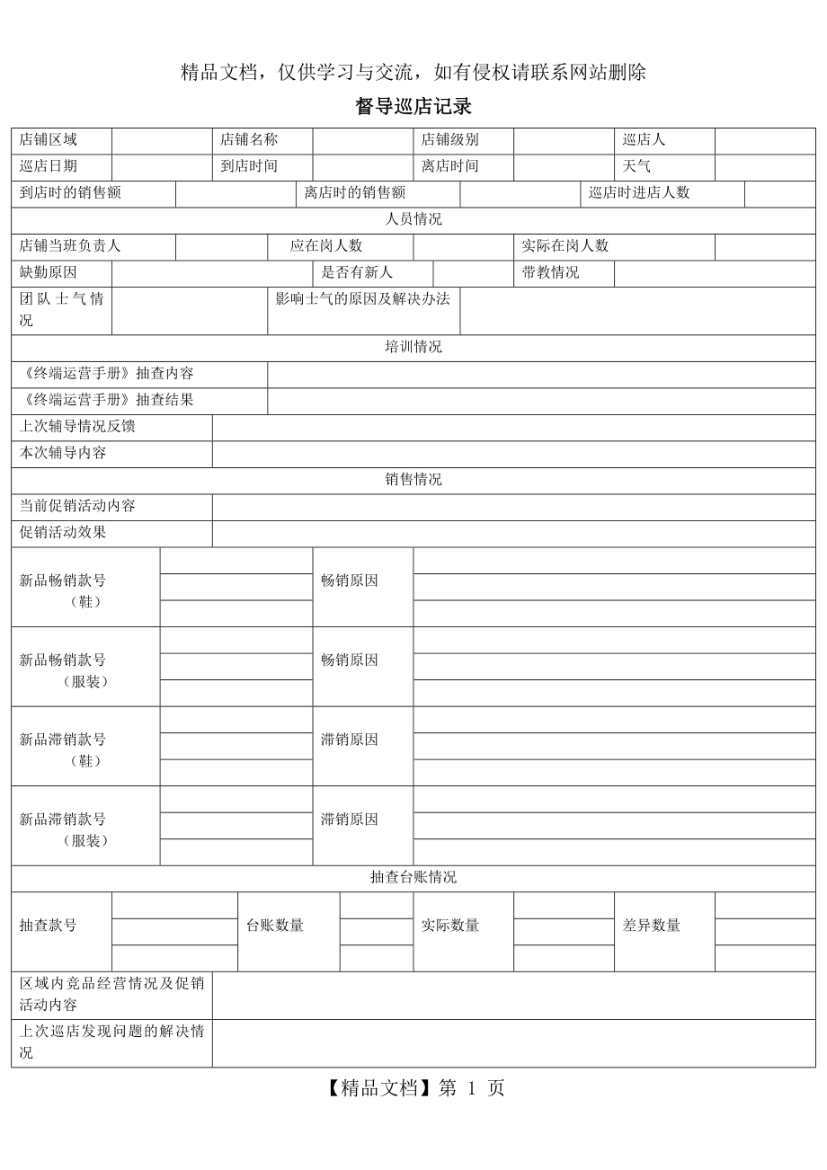 某品牌童装督导巡店记录.doc_第1页