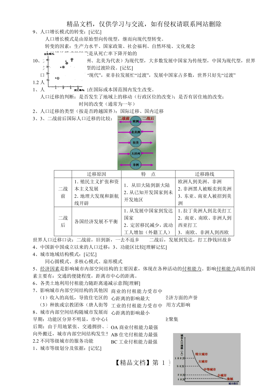 湘教版地理必修二复习资料.doc_第2页