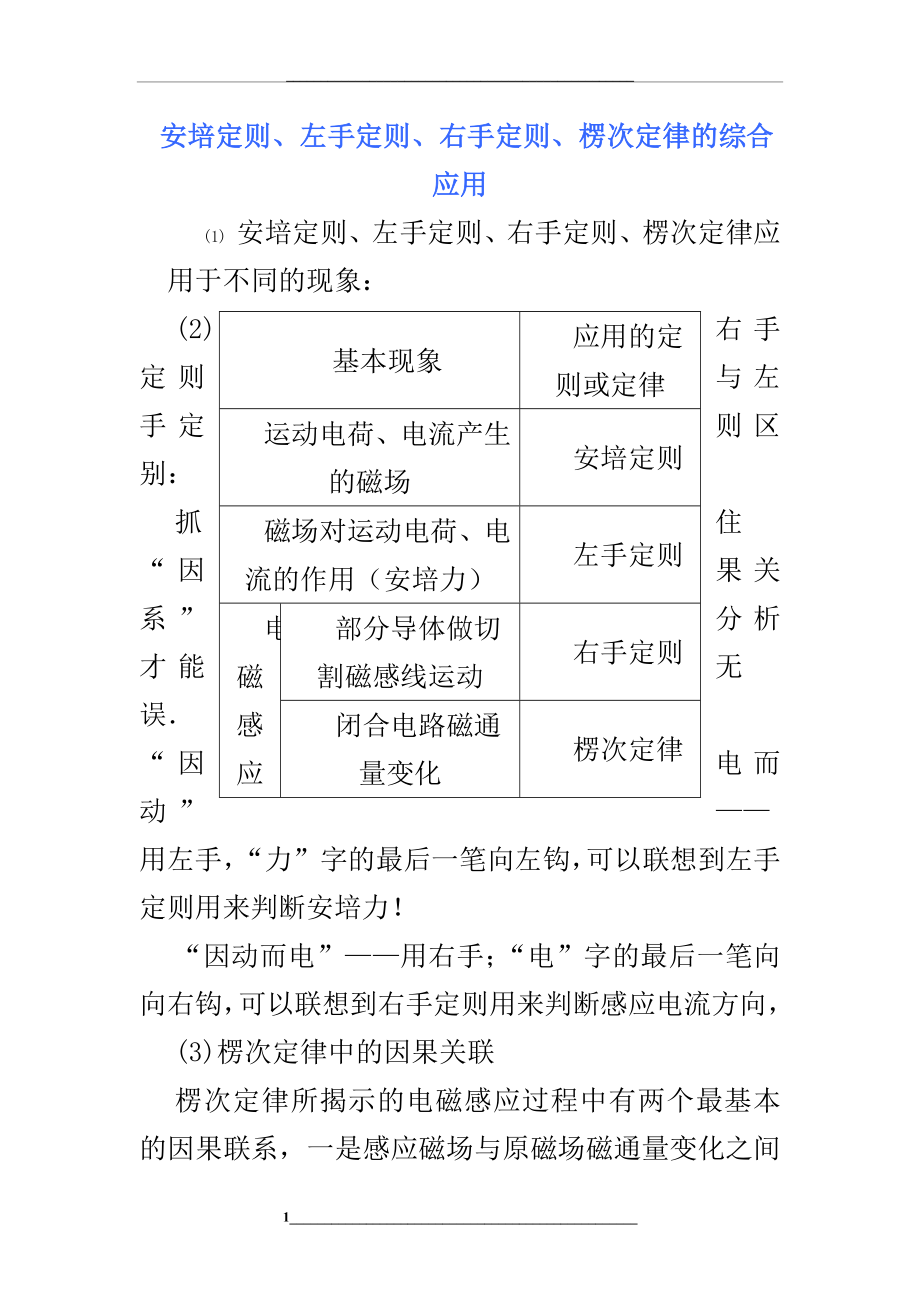 物理左手右手定则总结.doc_第1页