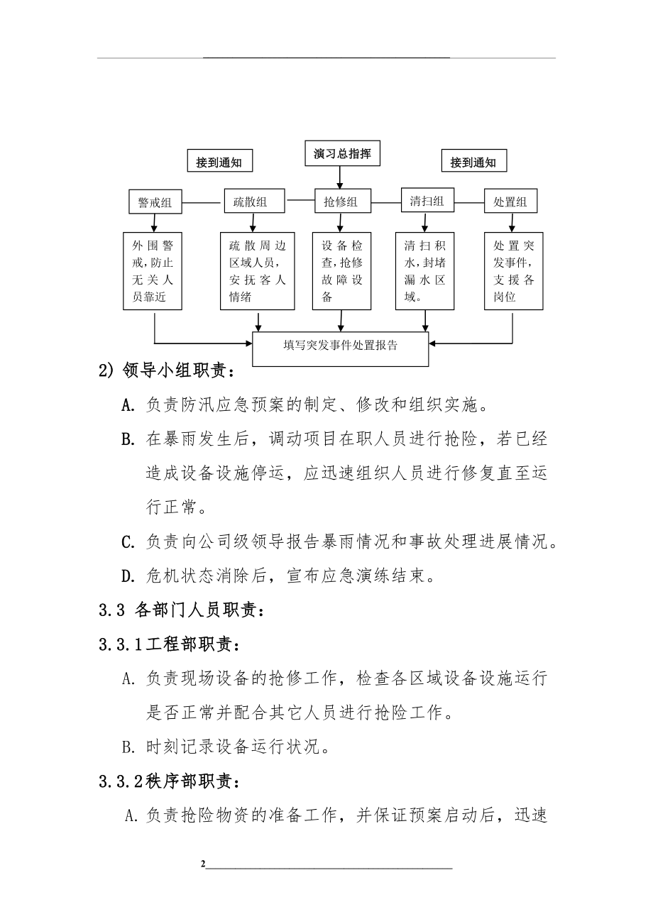 物业防汛应急预案.doc_第2页