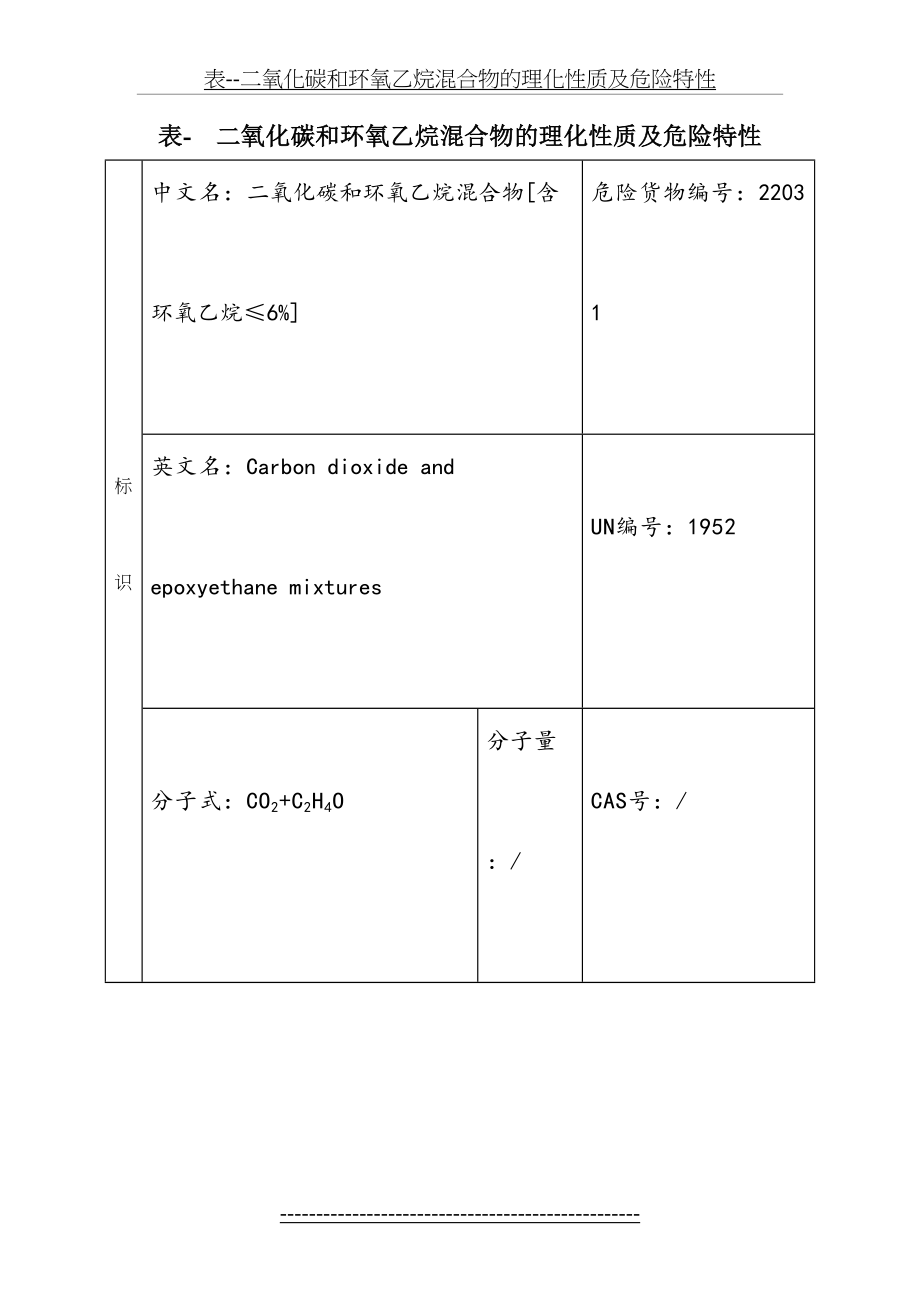 表--二氧化碳和环氧乙烷混合物的理化性质及危险特性.doc_第2页