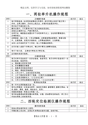 汽车维修设备操作规程(大全).doc