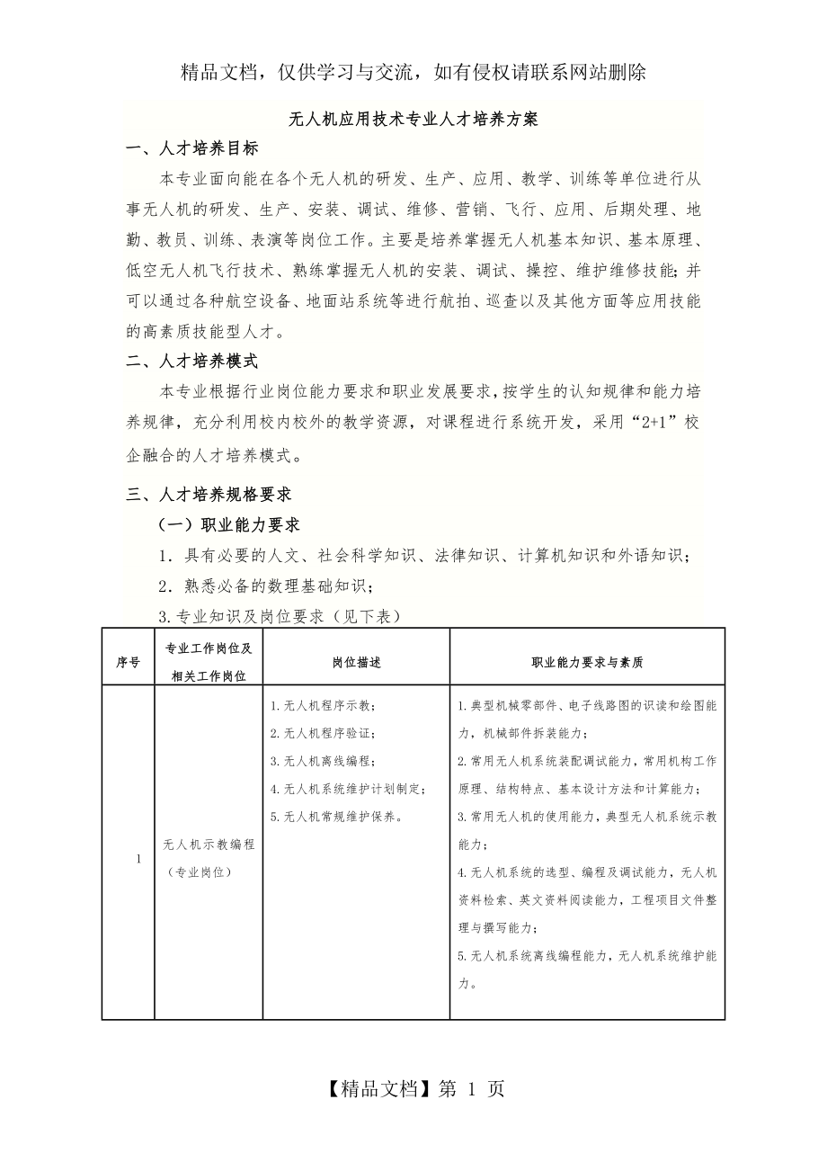 无人机应用技术专业人才培养方案.doc_第1页