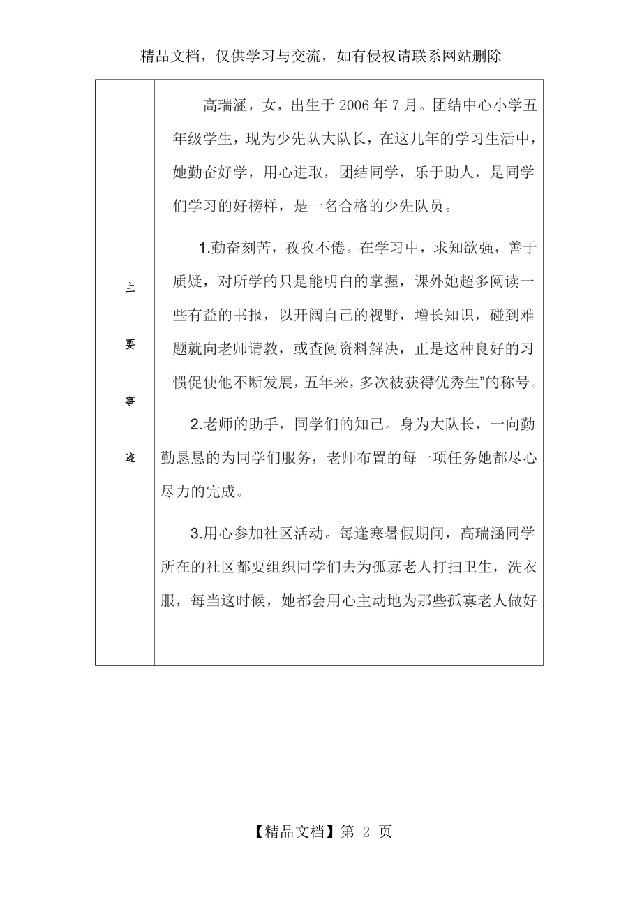 新时代好少年推荐表.docx_第2页