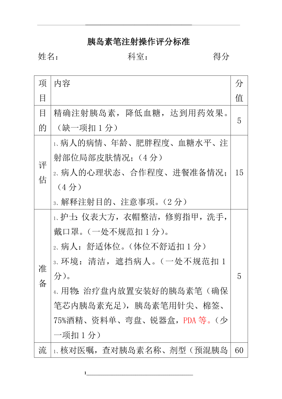 胰岛素笔注射操作评分标准.doc_第1页