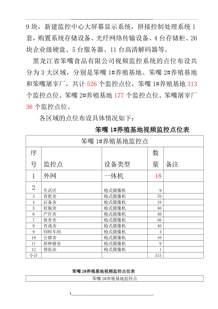 监控设备安装工程施工组织设计.doc_第2页