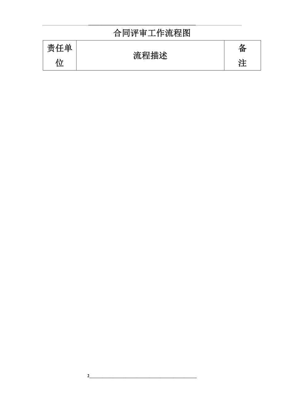 程序文件合同评审程序.docx_第2页