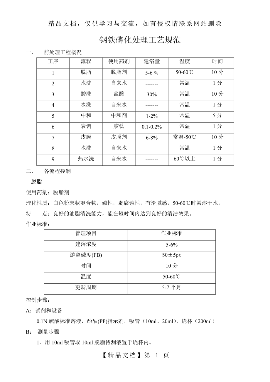 涂装磷化工艺流程.doc_第1页