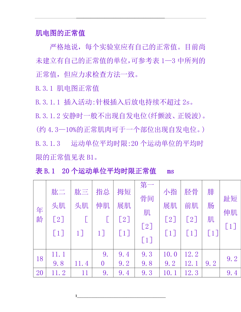 肌电图的正常值.doc_第1页