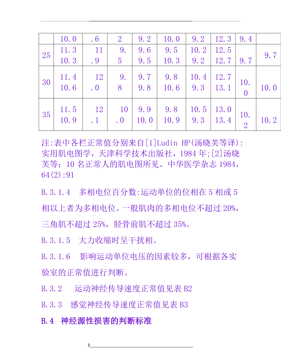 肌电图的正常值.doc_第2页