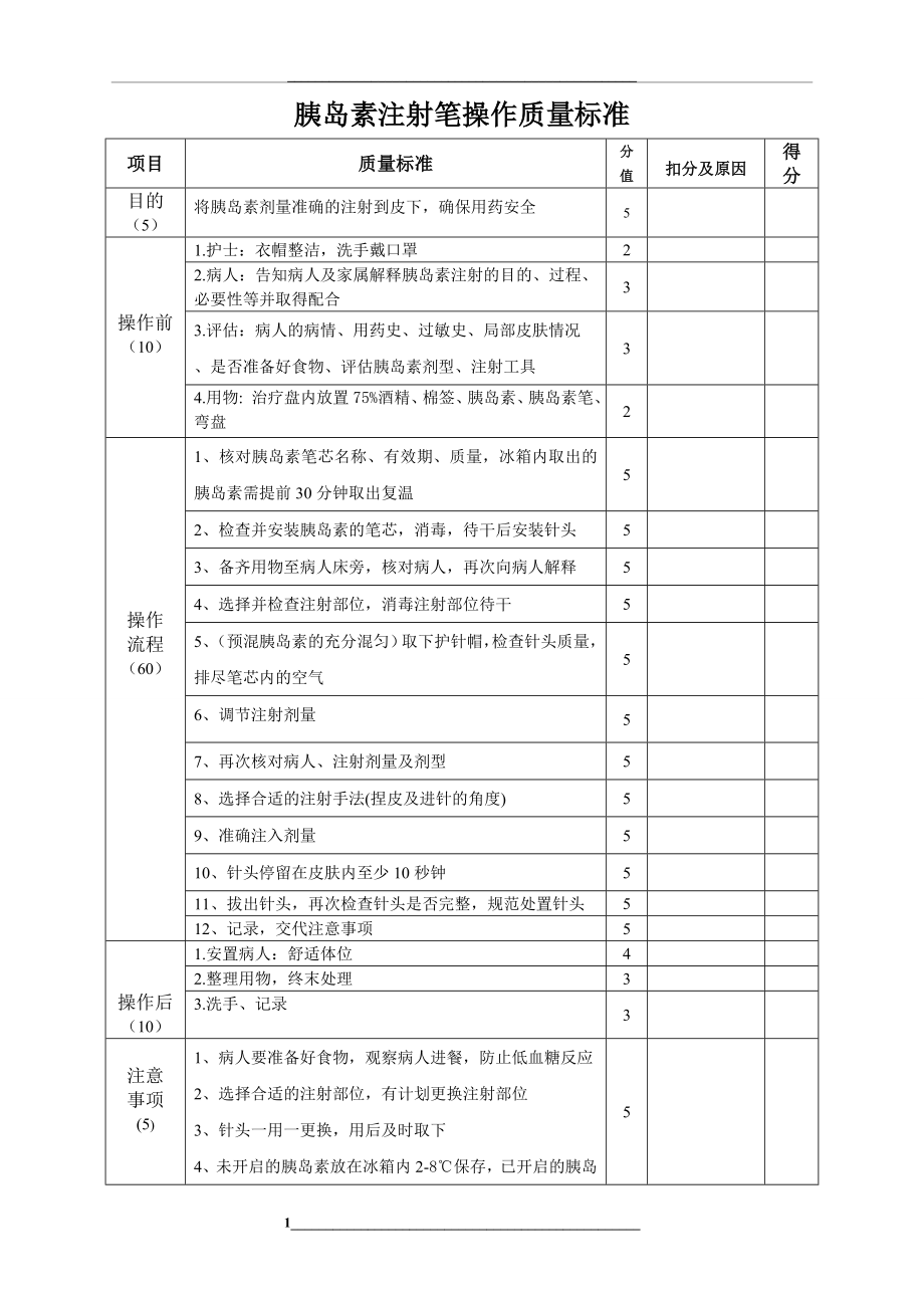 胰岛素笔注射操作流程.doc_第1页