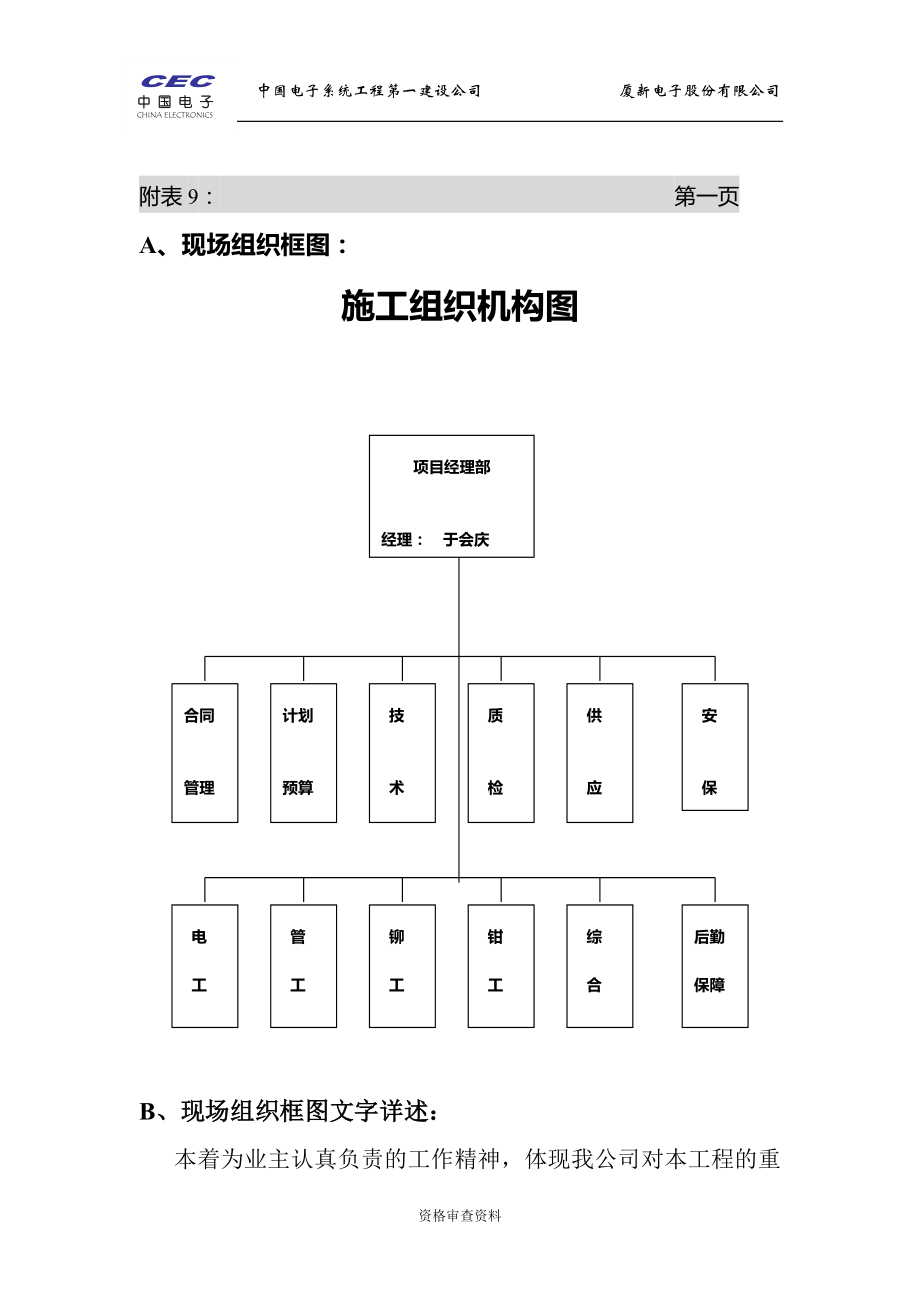 通风与空调工程施工组织设计 净化空调施工组织设计方案 施工组织.doc_第2页