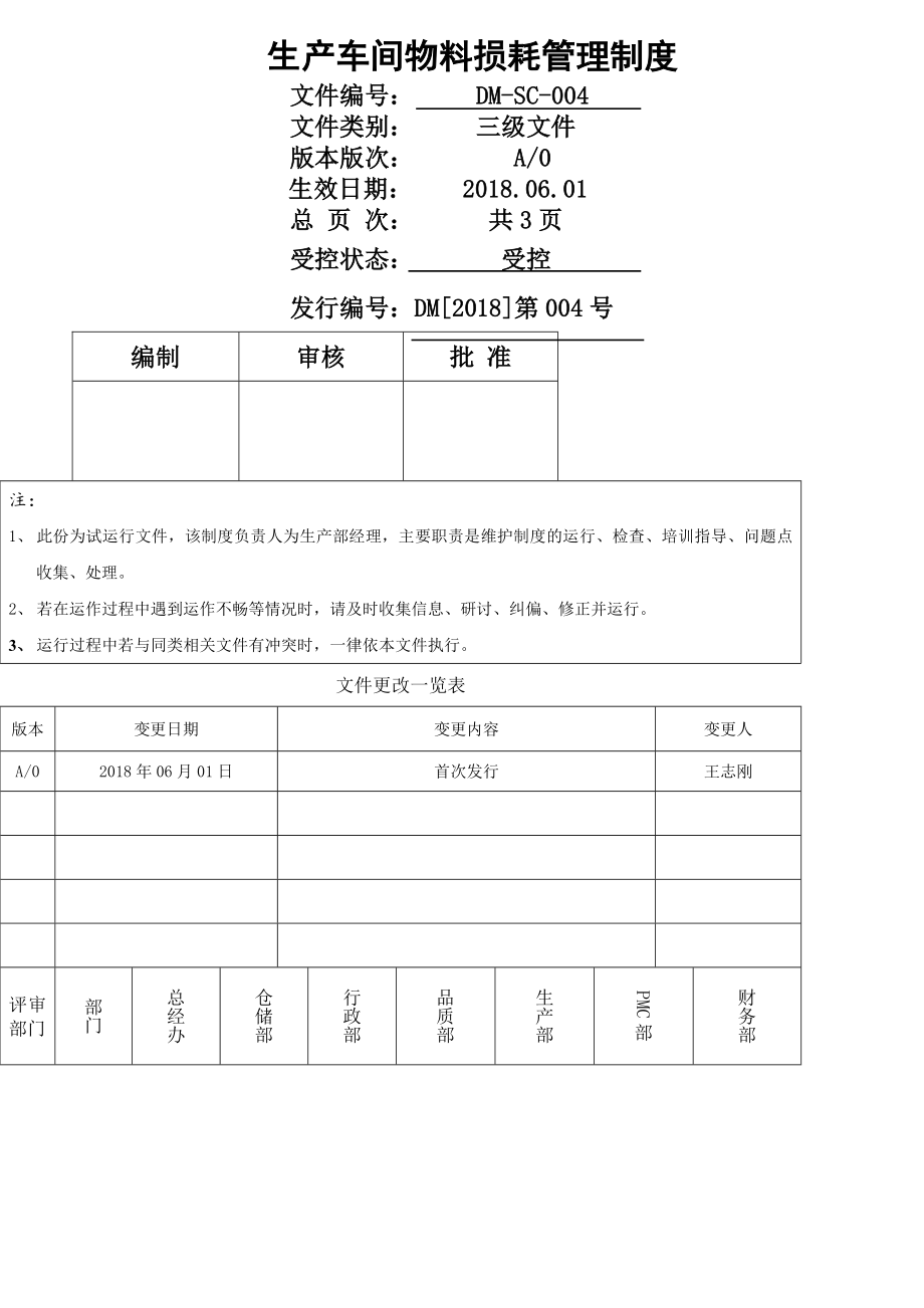 生产车间物料损耗管理制度.doc_第1页