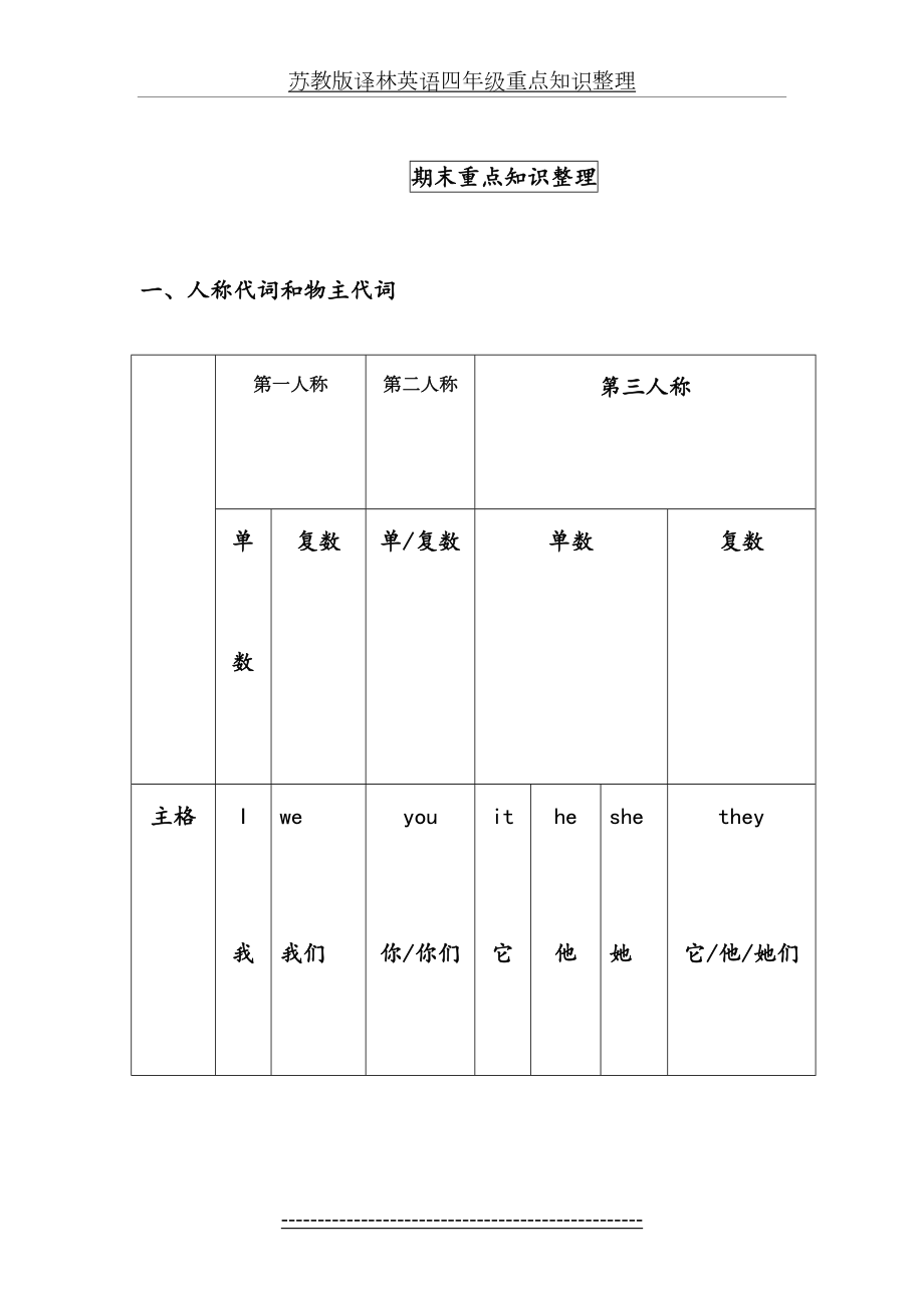 苏教版译林英语四年级重点知识整理.doc_第2页