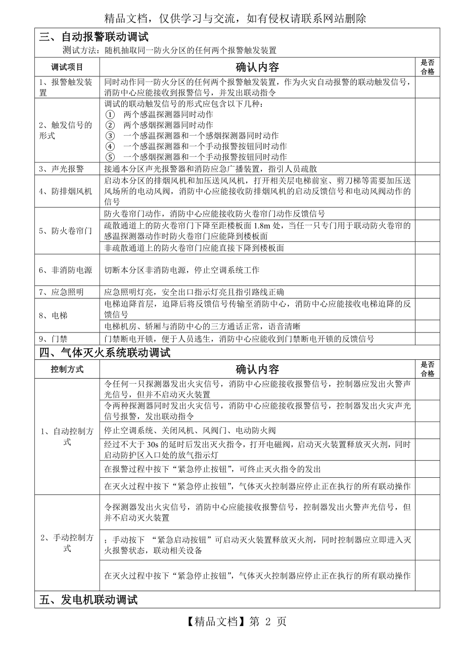 消防联动调试记录表(通用).doc_第2页