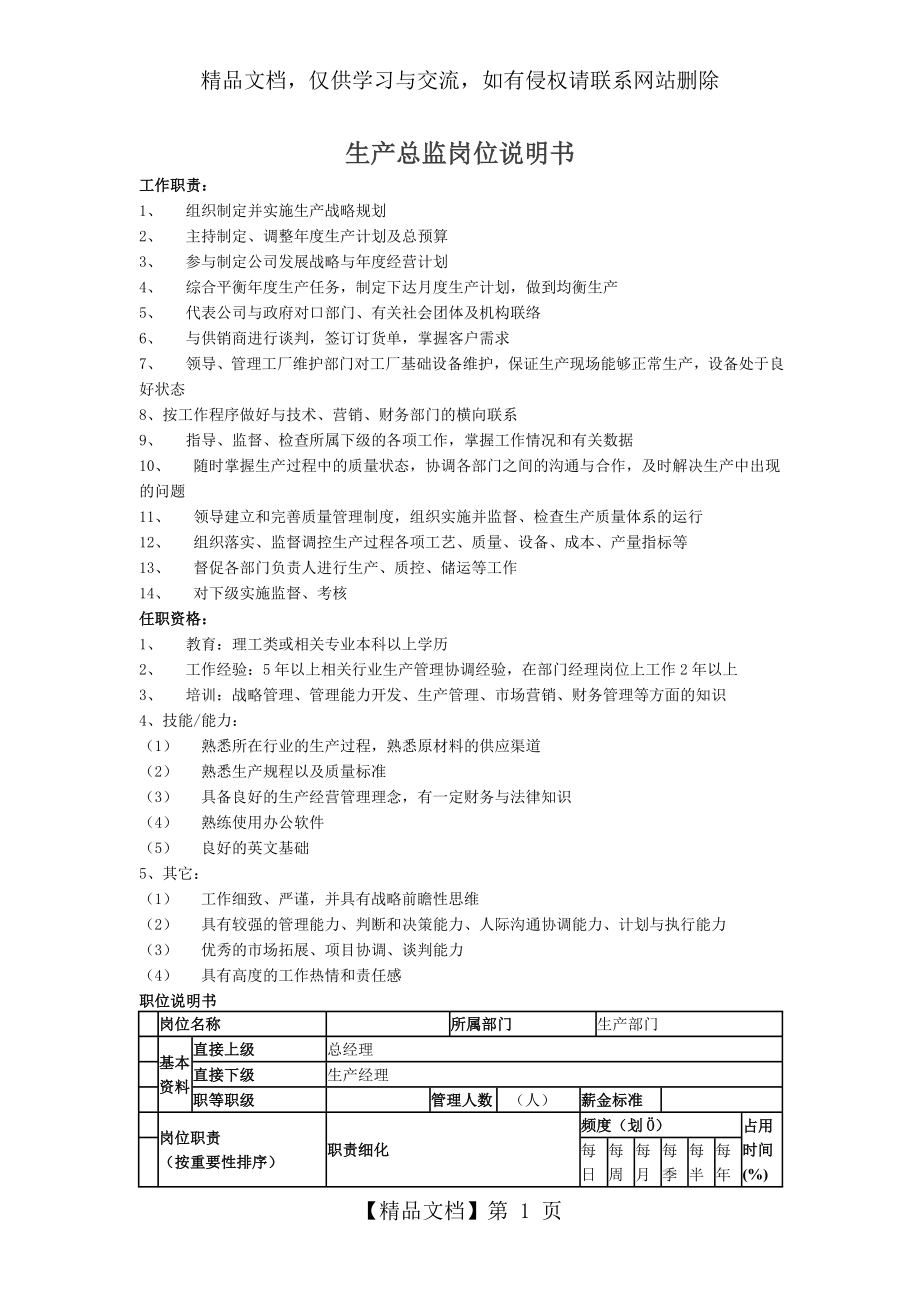 生产总监岗位说明书.doc_第1页