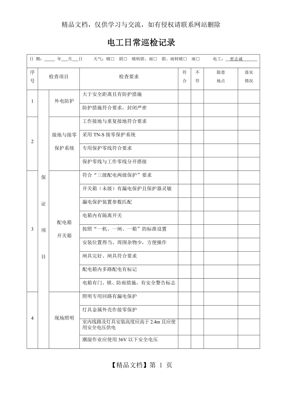 电工巡检记录表.docx_第1页