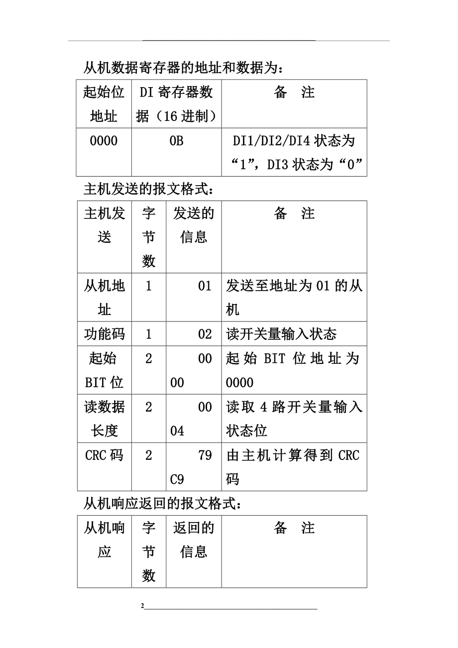 许继modbus协议使用说明.doc_第2页