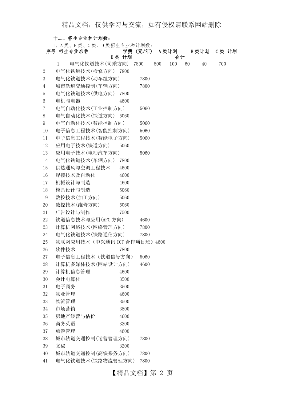 湖南铁道职业技术学院年单独招生章程.doc_第2页