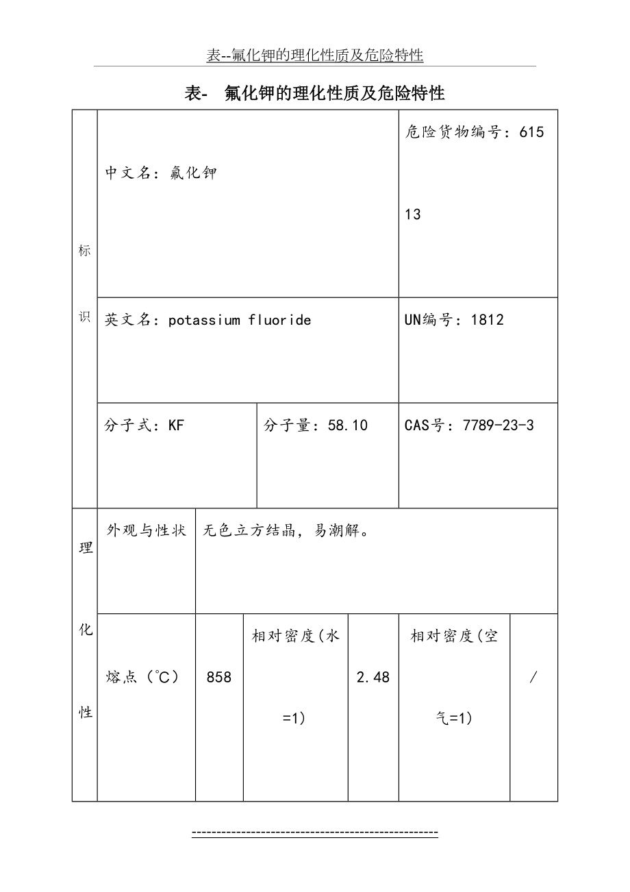 表--氟化钾的理化性质及危险特性.doc_第2页