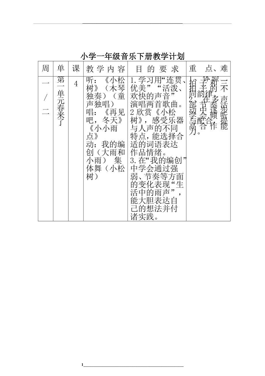 苏少版一年级音乐下册(版)教学计划.doc_第1页