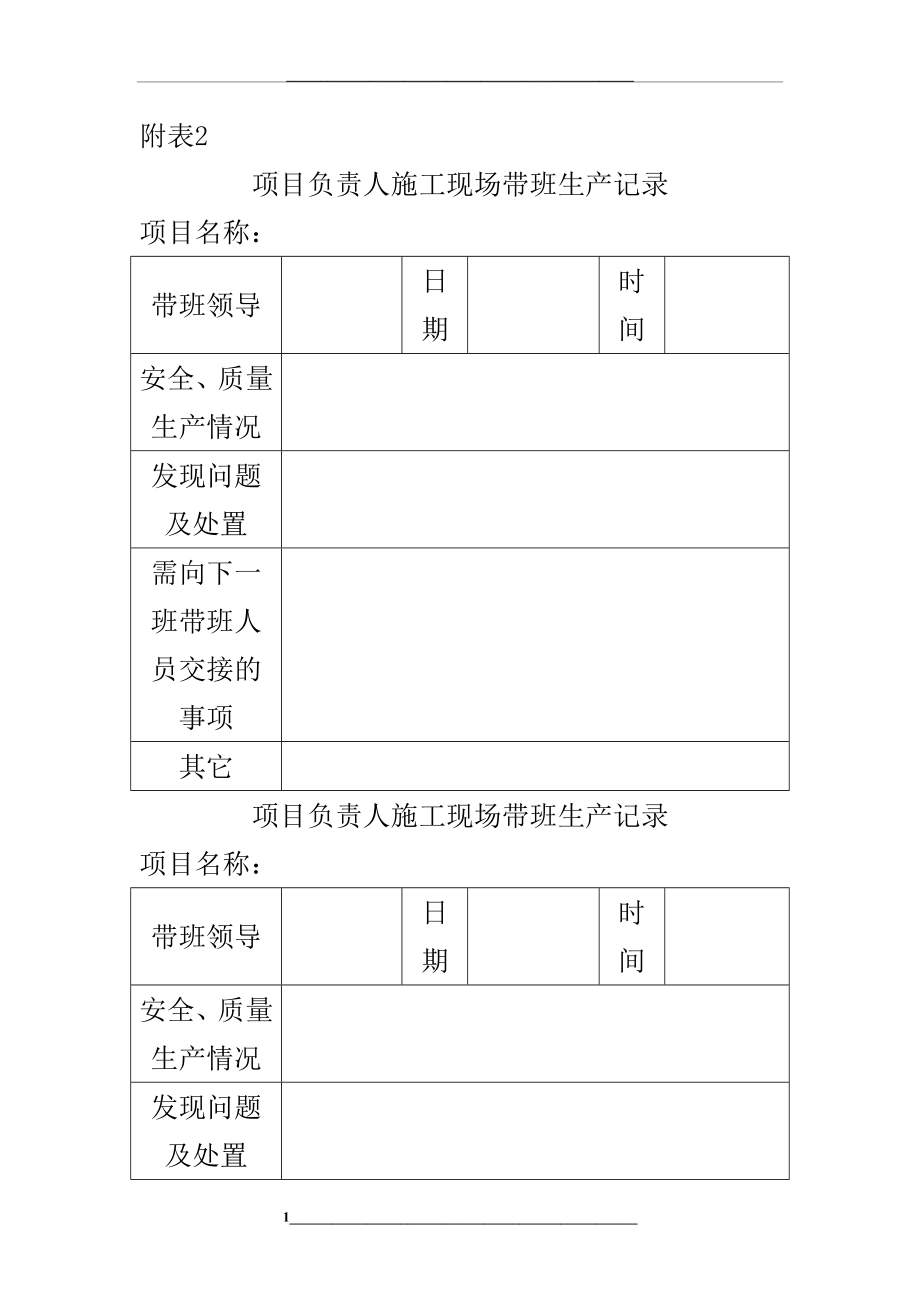 项目经理带班生产记录.doc_第1页