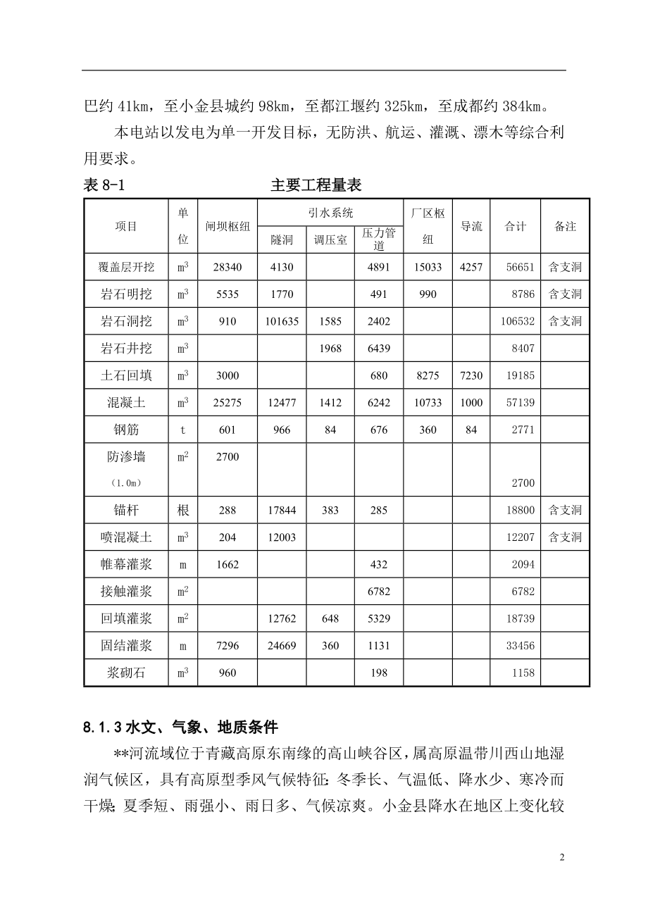 电气施工组织设计 站施工组织设计方案报告.docx_第2页