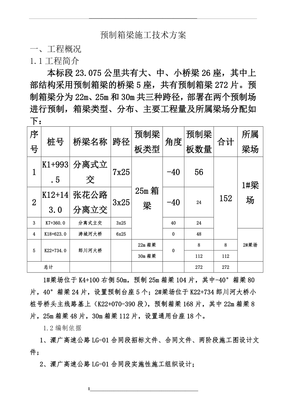 预制箱梁施工方案(30m).doc_第1页