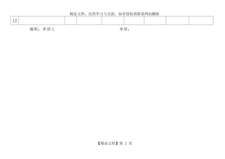 模具领用登记表.doc_第2页