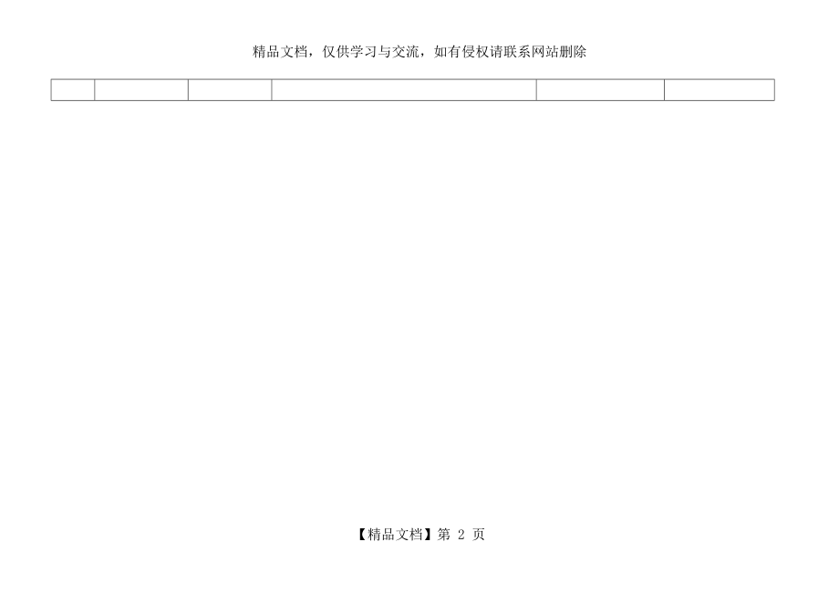 施工现场机械设备台账.doc_第2页