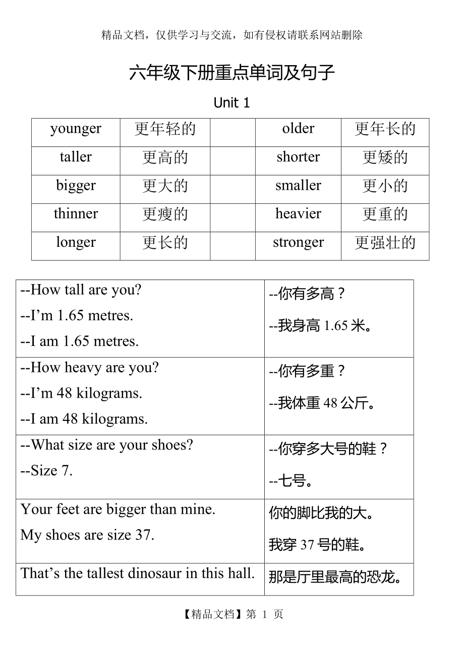 新人教版小学英语六年级下册重点单词及句子.doc_第1页