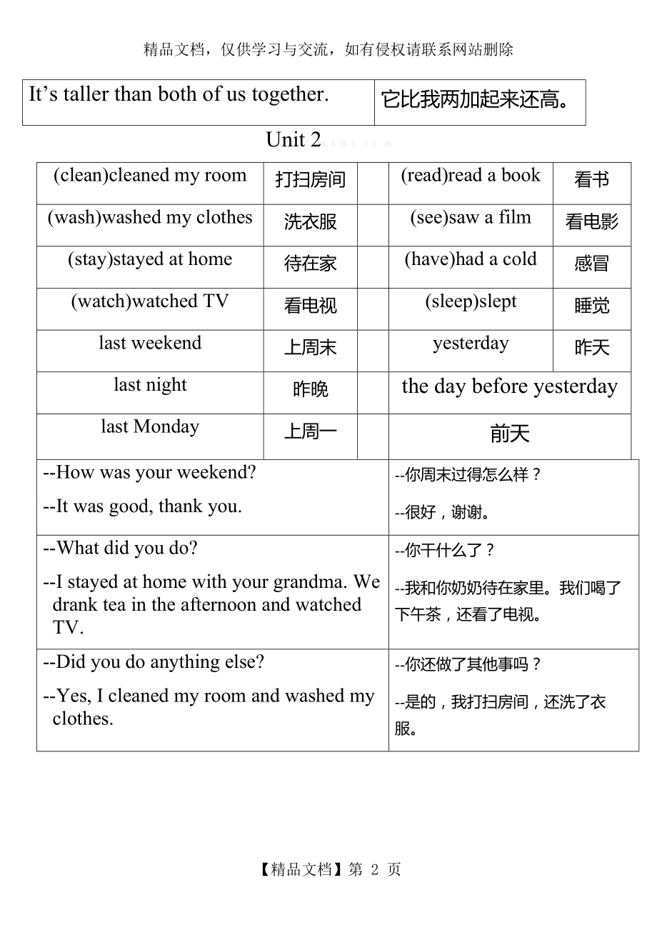 新人教版小学英语六年级下册重点单词及句子.doc_第2页