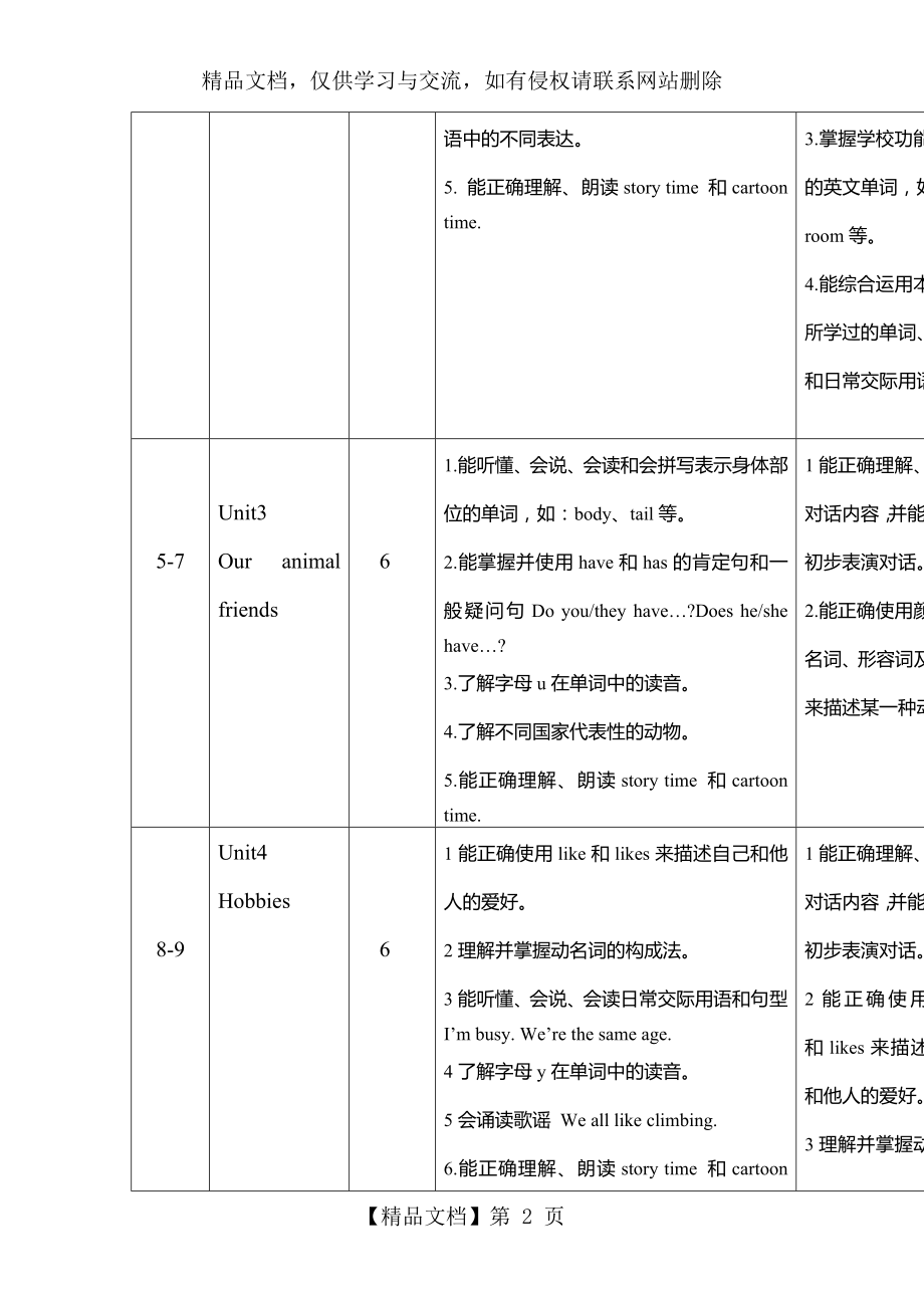 秋江苏译林版小学英语五年级上册教学计划.doc_第2页