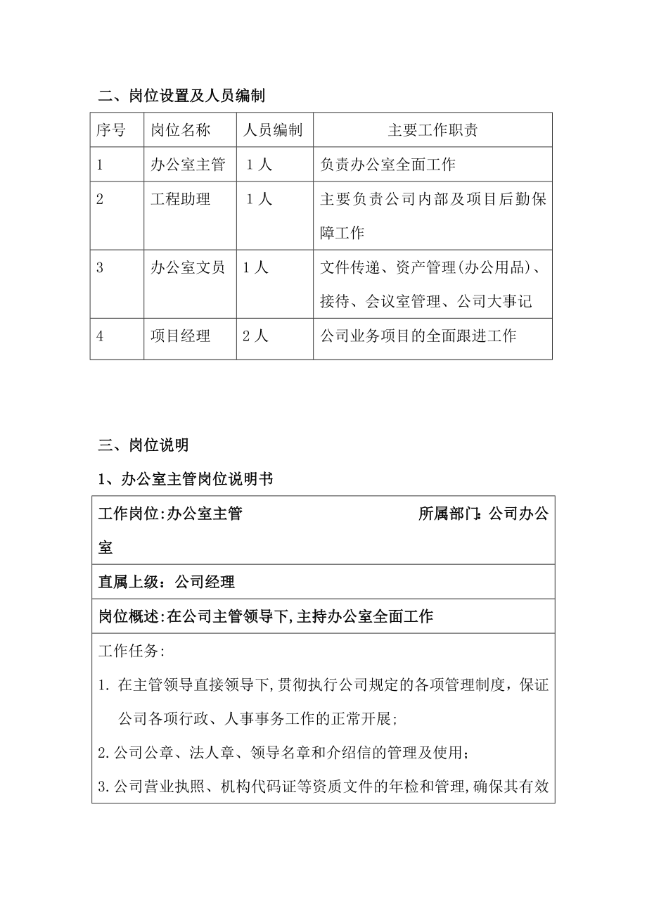 公司办公室工作职责与岗位设置41691.doc_第2页