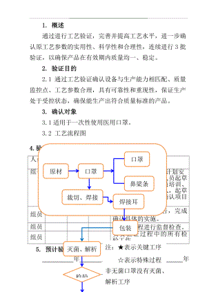 02一次性使用医用口罩工艺验证方案.doc