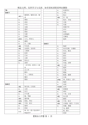 沪教牛津版初一单词默写板.docx