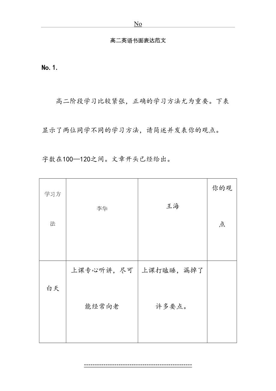 高二学业水平考试英语书面表达范文17篇.doc_第2页