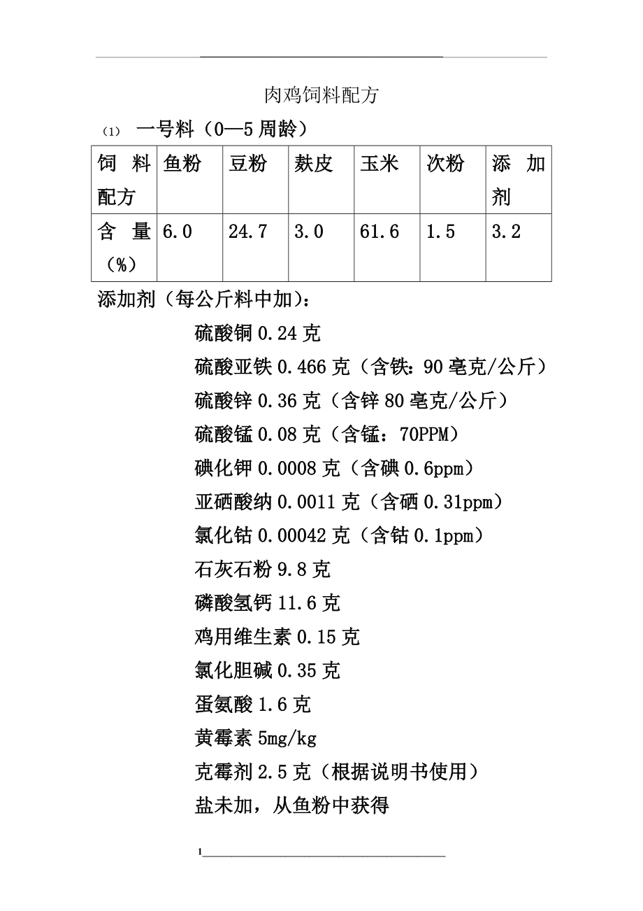 肉鸡饲料配方.doc_第1页