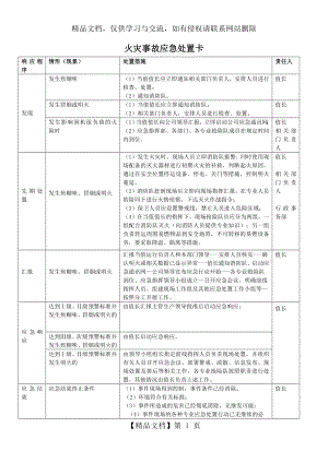 火灾事故应急处置卡.docx