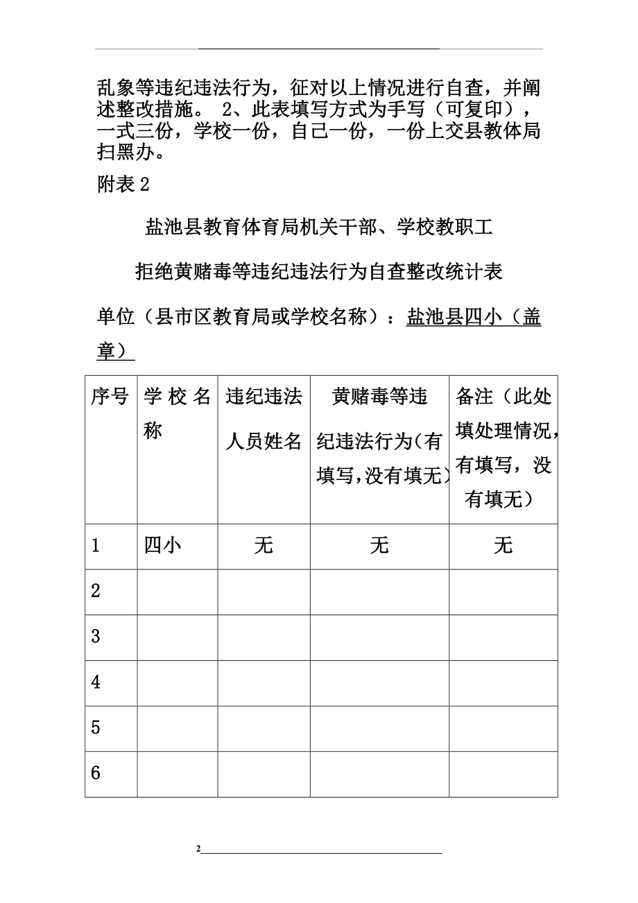 黄赌毒排查表(1).docx_第2页