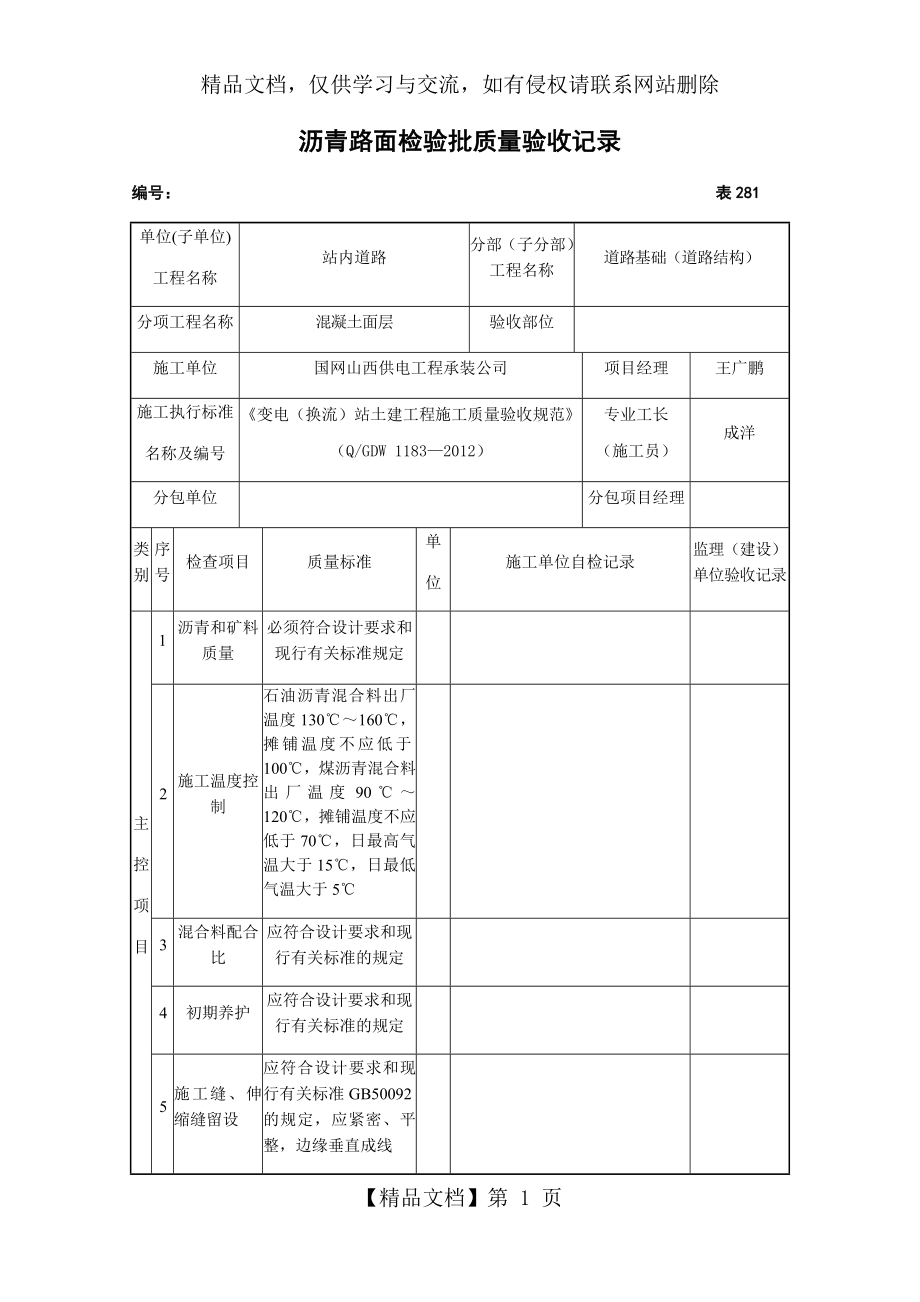 沥青路面检验批质量验收记录.docx_第1页