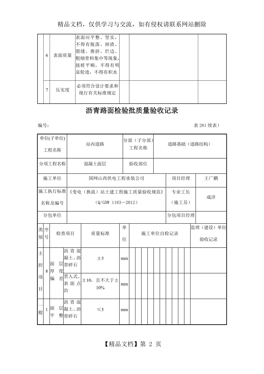 沥青路面检验批质量验收记录.docx_第2页