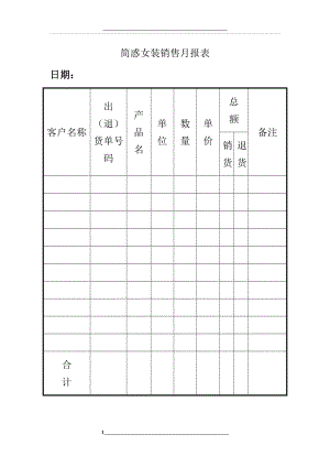 简惑女装销售月报表.docx