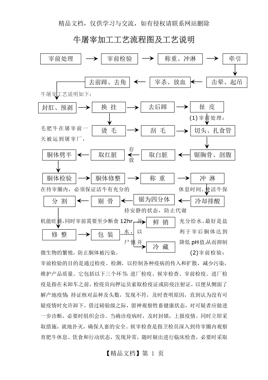 牛屠宰加工工艺流程图及工艺说明.doc_第1页