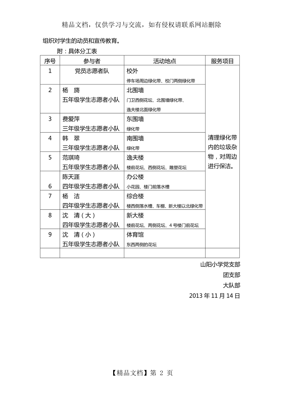 清洁家园活动方案及分工表.doc_第2页