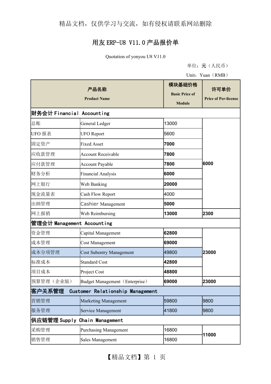 用友ERP-U8-V11.0报价表.docx_第1页